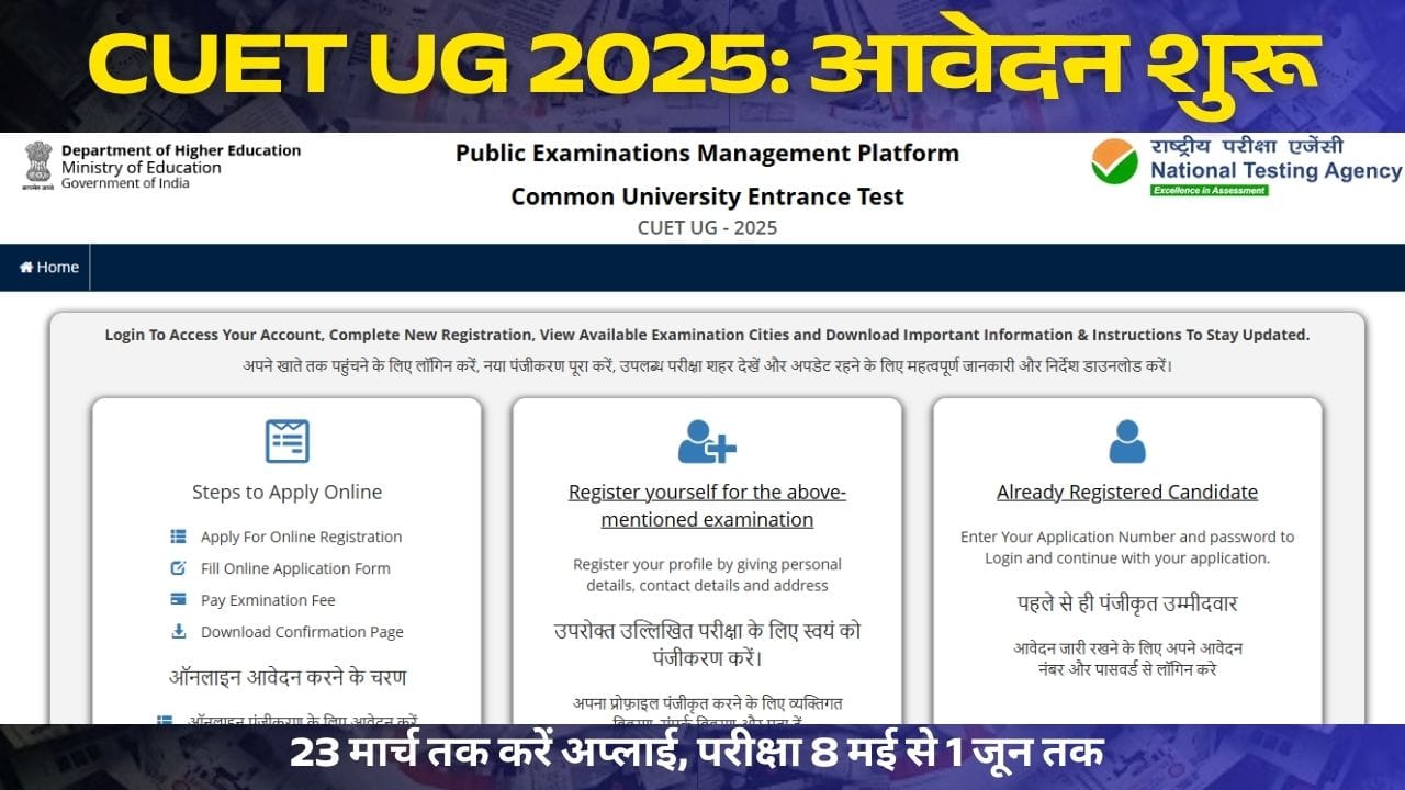 CUET UG 2025